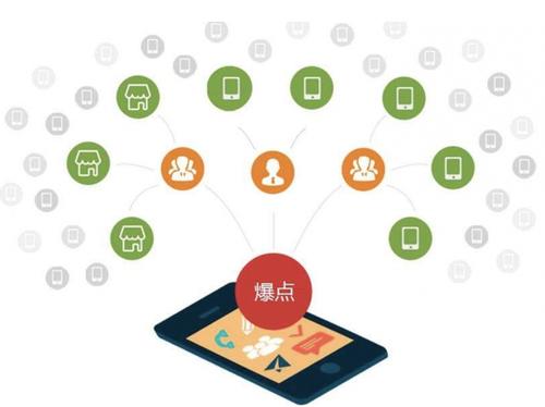 宁都为什么越来越多的企业通过软文营销来引流